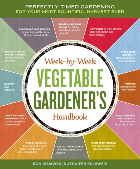 Week-by-Week Vegetable Gardener's Handbook : Perfectly Timed Gardening for Your Most Bountiful Harvest Ever, Spiral bound Book