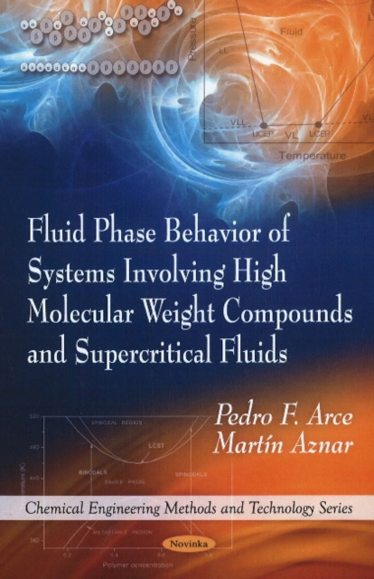 Fluid Phase Behavior of Systems Involving High Molecular Weight Compounds & Supercritical Fluids, Paperback / softback Book