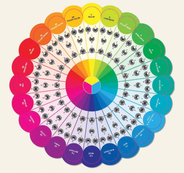 Essential Color Wheel Companion : Choose Perfect Colors with Confidence, General merchandise Book