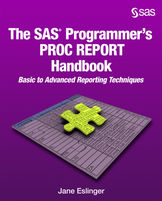 The SAS Programmer's PROC REPORT Handbook : Basic to Advanced Reporting Techniques, PDF eBook