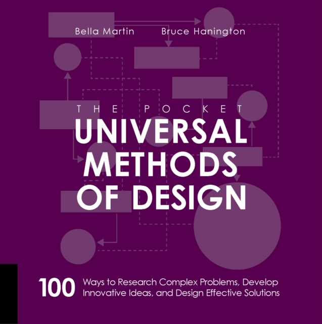 The Pocket Universal Methods of Design : 100 Ways to Research Complex Problems, Develop Innovative Ideas, and Design Effective Solutions, EPUB eBook