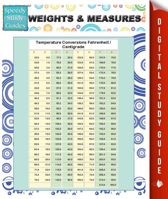 Weights & Measures (Speedy Study Guides), PDF eBook