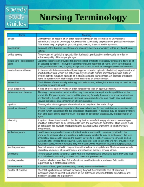 Nursing Terminology (Speedy Study Guides), Paperback / softback Book