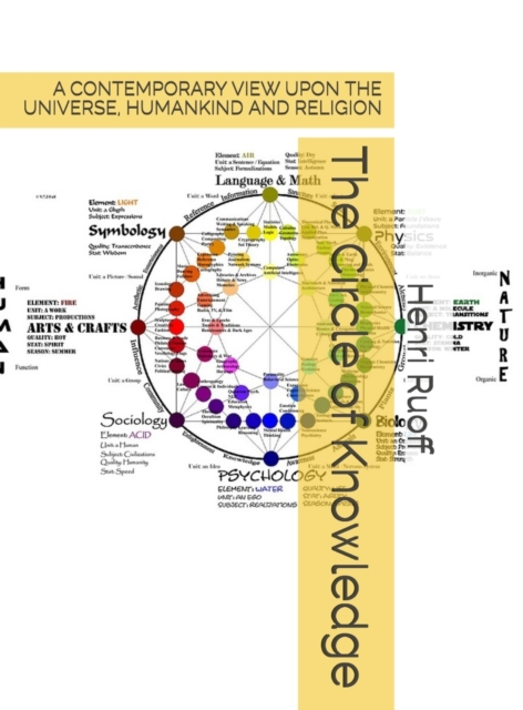 The Circle of Knowledge., Hardback Book