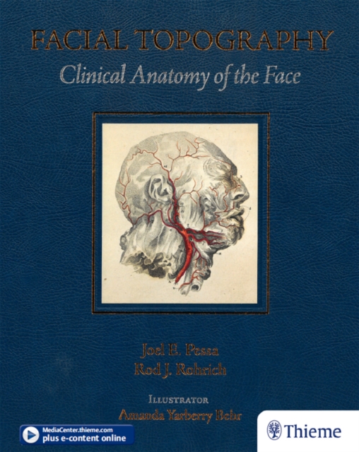 Facial Topography : Clinical Anatomy of the Face, EPUB eBook