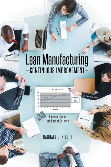 Lean Manufacturing Continuous Improvement : Common Sense, not Rocket Science, EPUB eBook