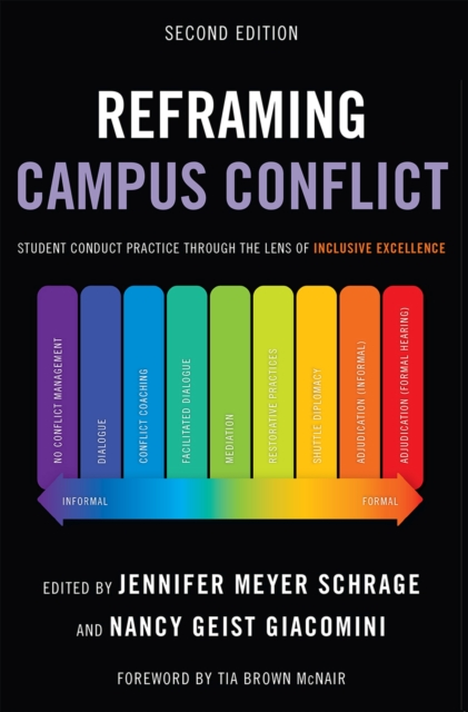 Reframing Campus Conflict : Student Conduct Practice Through the Lens of Inclusive Excellence, Hardback Book