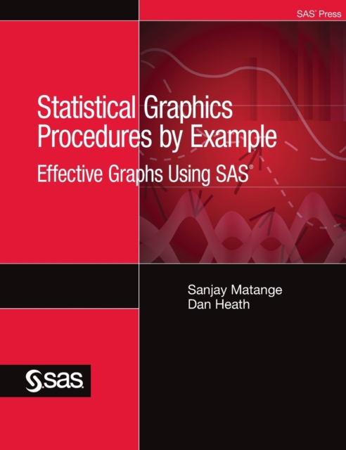 Statistical Graphics Procedures by Example : Effective Graphs Using SAS (Hardcover edition), Hardback Book
