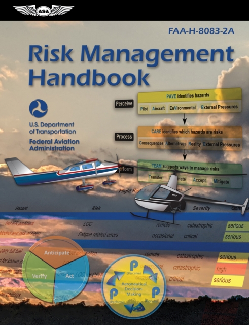 Risk Management Handbook (2024), PDF eBook
