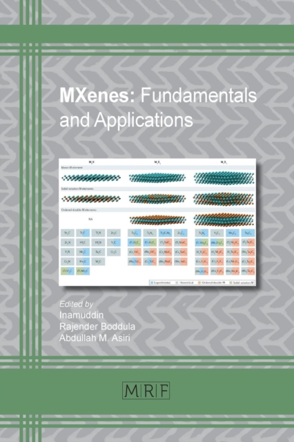 MXenes : Fundamentals and Applications, Paperback / softback Book