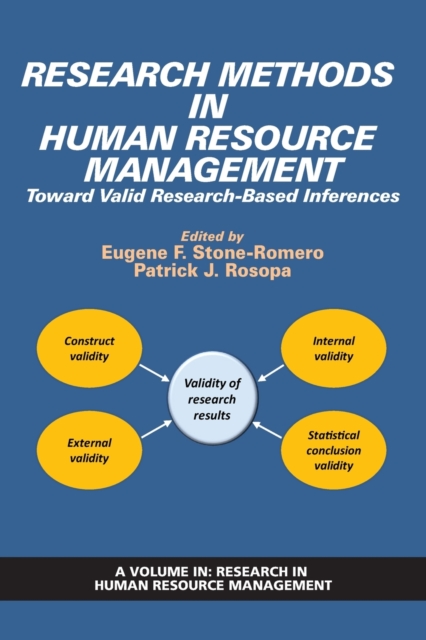 Research Methods in Human Resource Management : Toward Valid Research-Based Inferences, Paperback / softback Book