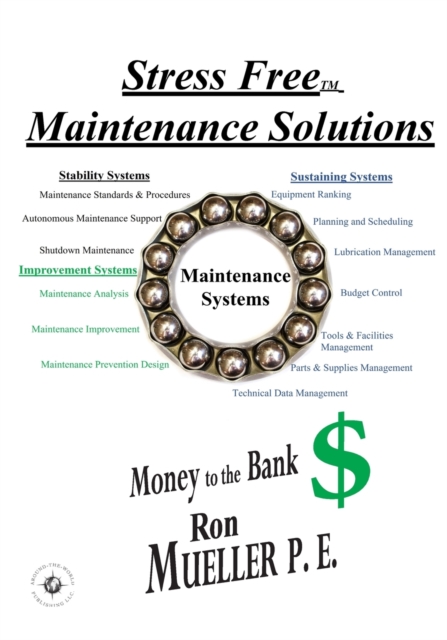 Stress Free Maintenance Solutions, Paperback / softback Book