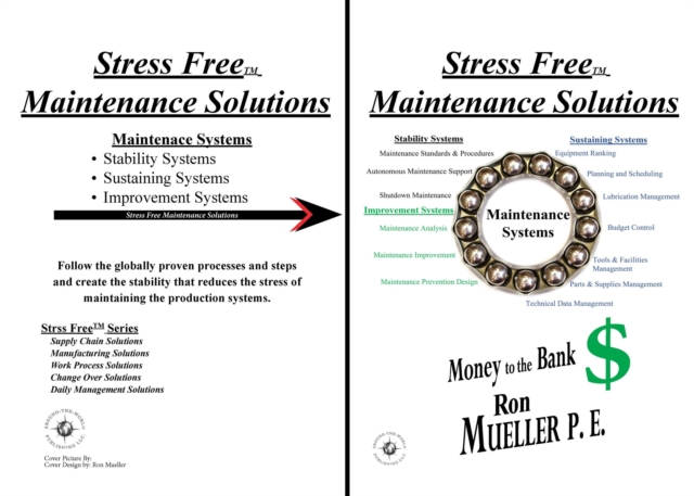 Stress Free Maintenance Solutions, EPUB eBook