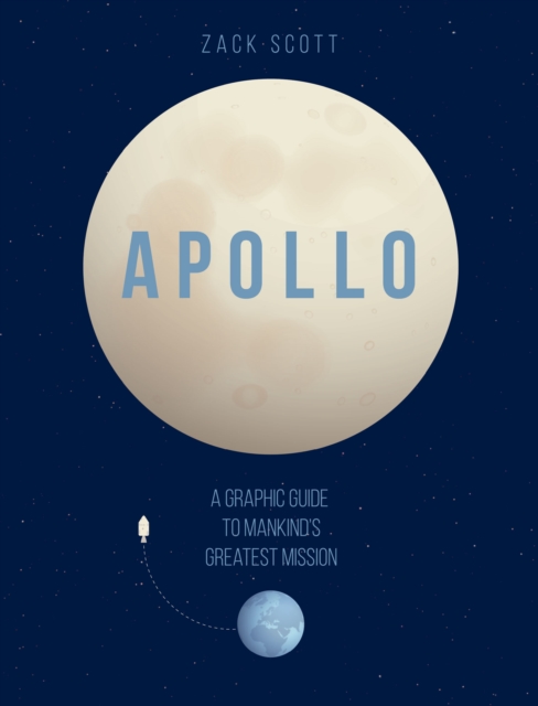 Apollo : A Graphic Guide to Mankind's Greatest Mission, EPUB eBook