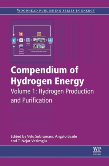 Compendium of Hydrogen Energy : Hydrogen Production and Purification, Hardback Book