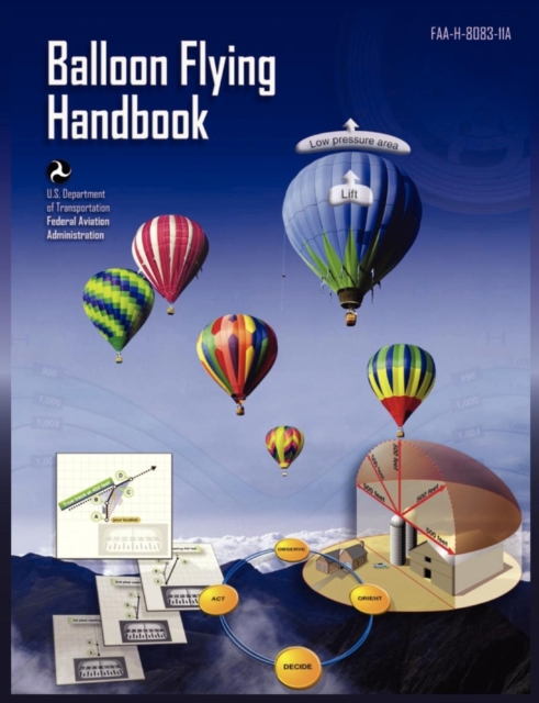 Balloon Flying Handbook : Faa-H-8083-11a (Revised), Paperback / softback Book