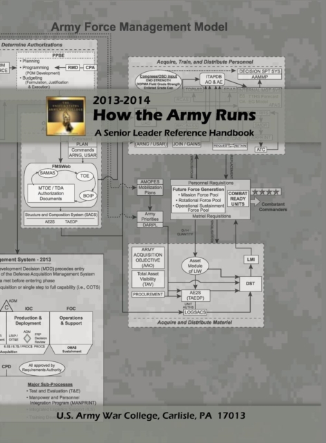 How the Army Runs : A Senior Leader Reference Handbook, 2013-2014, Hardback Book