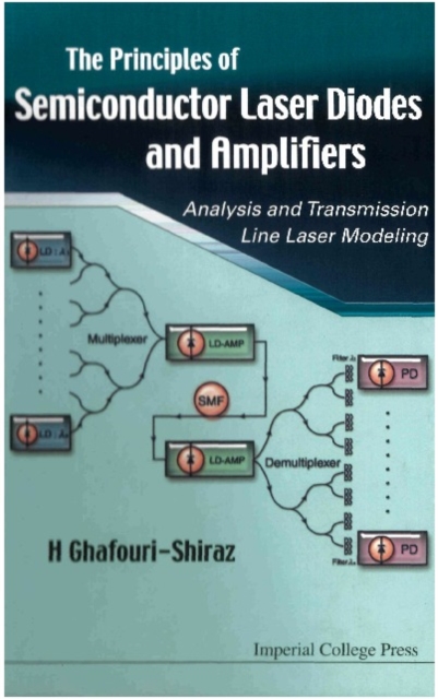 Principles Of Semiconductor Laser Diodes And Amplifiers: Analysis And Transmission Line Laser Modeling, PDF eBook