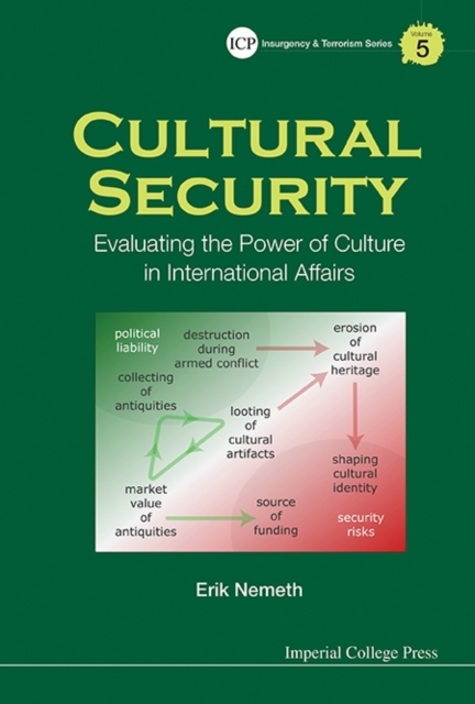 Cultural Security: Evaluating The Power Of Culture In International Affairs, Hardback Book