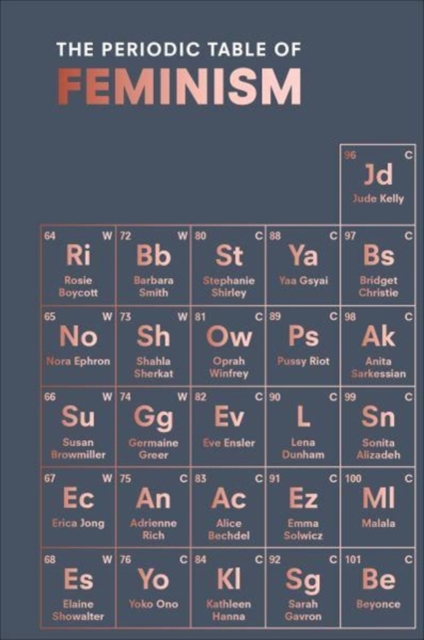 The Periodic Table of Feminism, Hardback Book