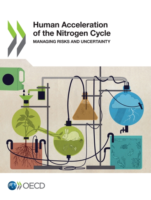 Human Acceleration of the Nitrogen Cycle : Managing Risks and Uncertainty, PDF eBook