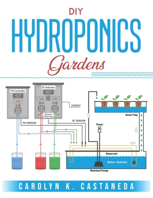 DIY Hydroponic Gardens, Paperback / softback Book