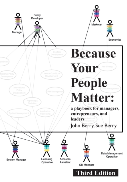 Because Your People Matter : A Playbook for Managers, Entrepreneurs, and Leaders, Paperback / softback Book