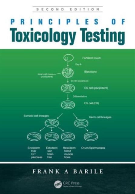 Principles of Toxicology Testing, Paperback / softback Book