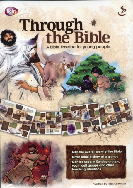 Through the Bible, Wallchart Book