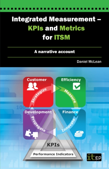 Integrated Measurement - KPIs and Metrics for ITSM : A Narrative Account, Paperback / softback Book