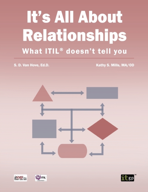 It's All about Relationships : What Itil Doesn't Tell You, Paperback / softback Book