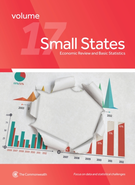 Small States: Economic Review and Basic Statistics, Volume 17, Paperback / softback Book