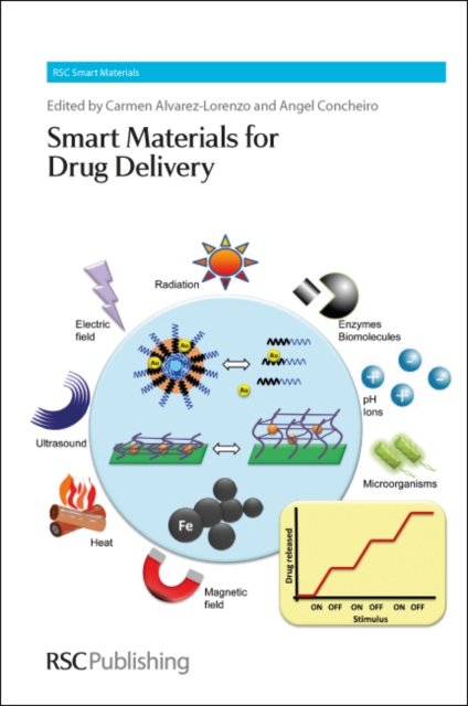 Smart Materials for Drug Delivery : Complete Set, Multiple-component retail product Book