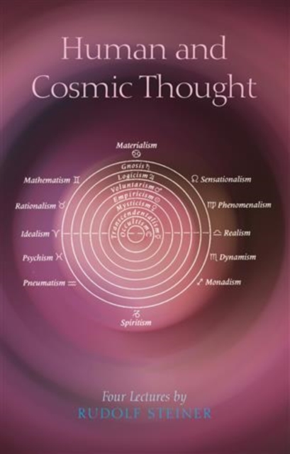 Human and Cosmic Thought, EPUB eBook