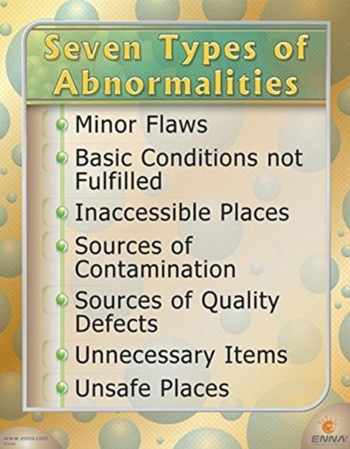 Seven Types of Abnormalities Poster, Book Book