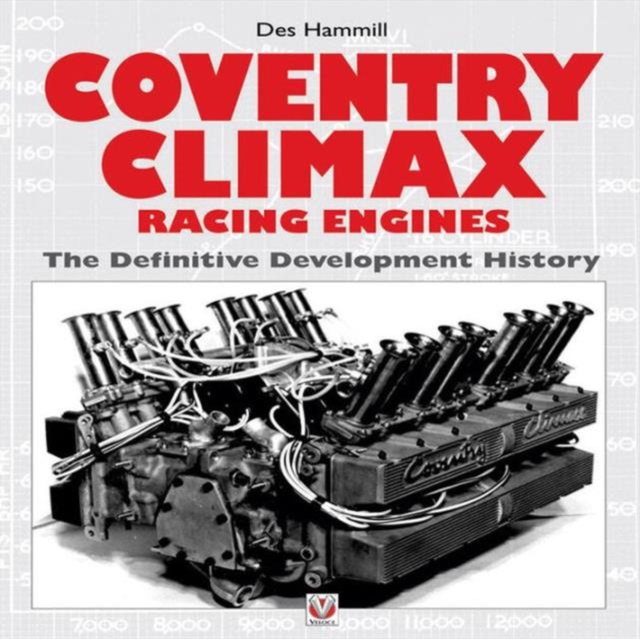Coventry Climax Racing Engines : The Definitive Development History, Hardback Book