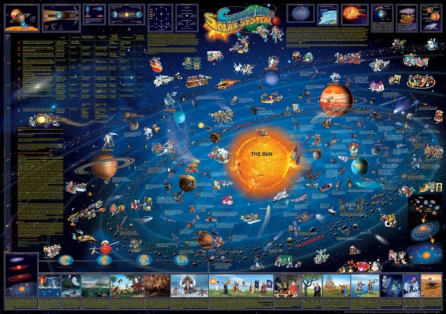 Solar system children's map wall map laminated, Sheet map, rolled Book