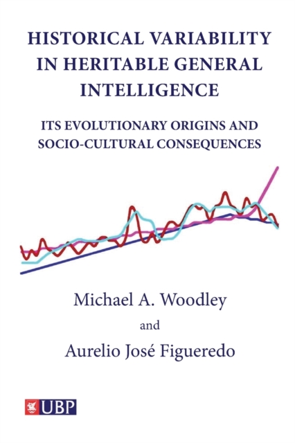 Historical Variability In Heritable General Intelligence: Its Evolutionary Origins and Socio-Cultural Consequences, Paperback / softback Book
