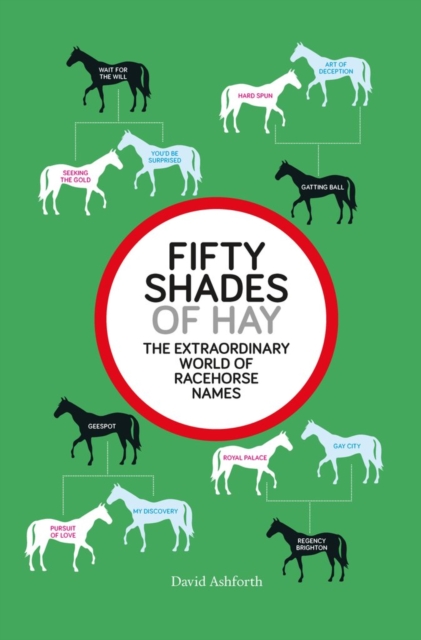 Fifty Shades of Hay, Paperback / softback Book