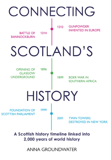 Connecting Scotland's History : A Scottish History Timeline Linked into 2,000 Years of World History, Paperback / softback Book
