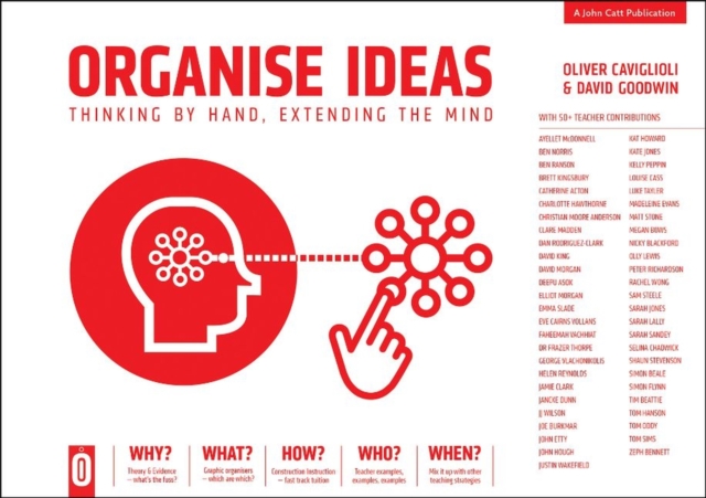 Organise Ideas: Thinking by Hand, Extending the Mind, Paperback / softback Book