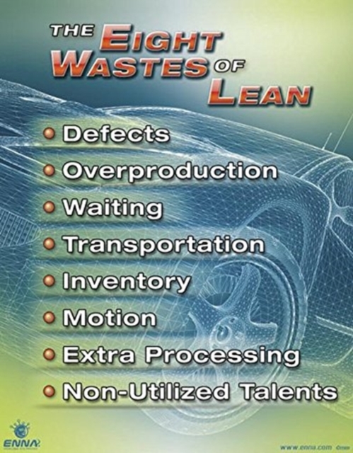 8 Wastes of Lean Auto Body Poster, Book Book