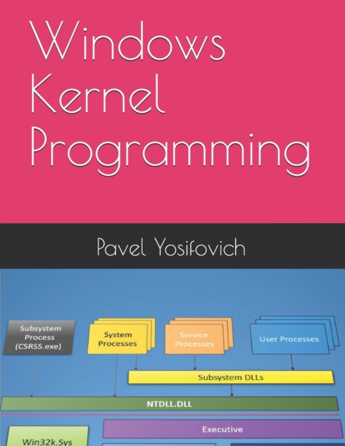 Windows Kernel Programming, Paperback / softback Book