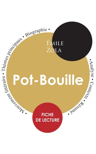 Fiche de lecture Pot-Bouille de Emile Zola (Etude integrale), Paperback / softback Book
