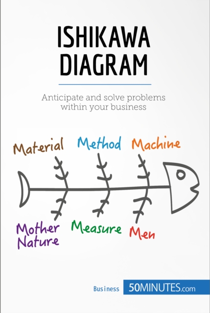Ishikawa Diagram : Anticipate and solve problems within your business, EPUB eBook