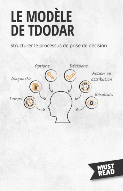 Le Mod?le De Tdodar : Structurer le processus de prise de d?cision, Paperback / softback Book