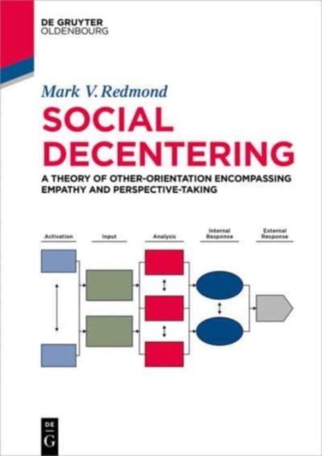 Social Decentering : A Theory of Other-Orientation Encompassing Empathy and Perspective-Taking, Paperback / softback Book