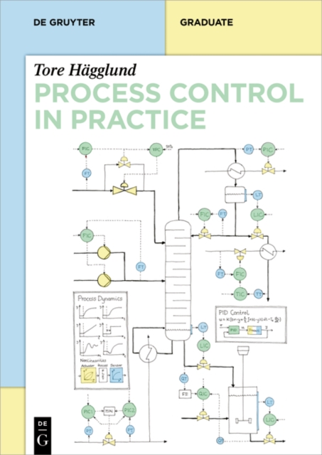 Process Control in Practice, EPUB eBook
