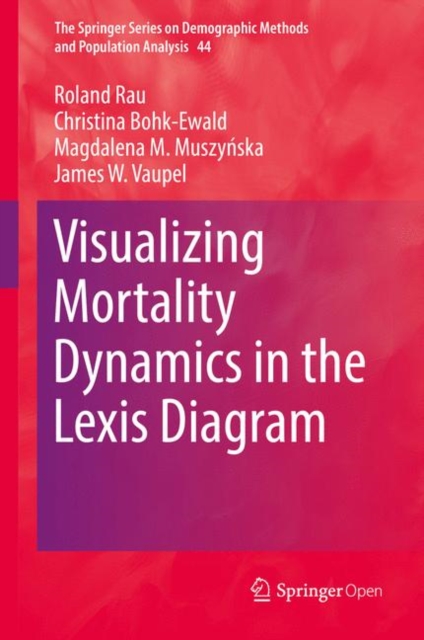 Visualizing Mortality Dynamics in the Lexis Diagram, Hardback Book
