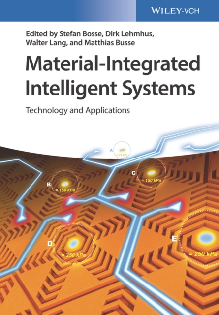 Material-Integrated Intelligent Systems : Technology and Applications, Hardback Book